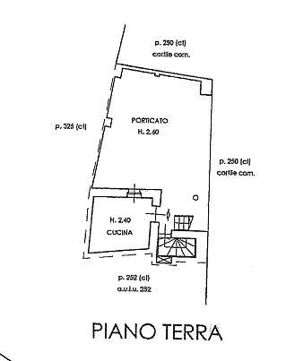Foto Prodotto